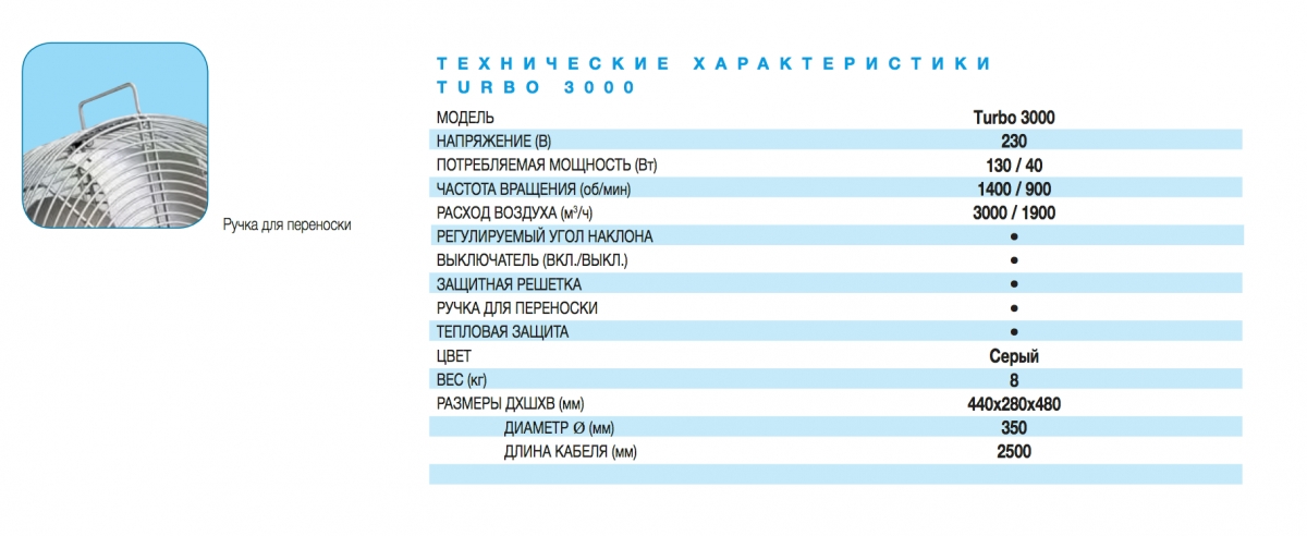 Вентилятор напольный Soler & Palau Turbo-3000 230V50HZ