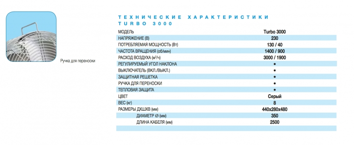 Вентилятор напольный Soler & Palau Turbo-3000 230V50HZ